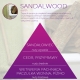 <B>SANDALWOOD</B> SPRAY 250 ml odświeżacz powietrza PREMIUM